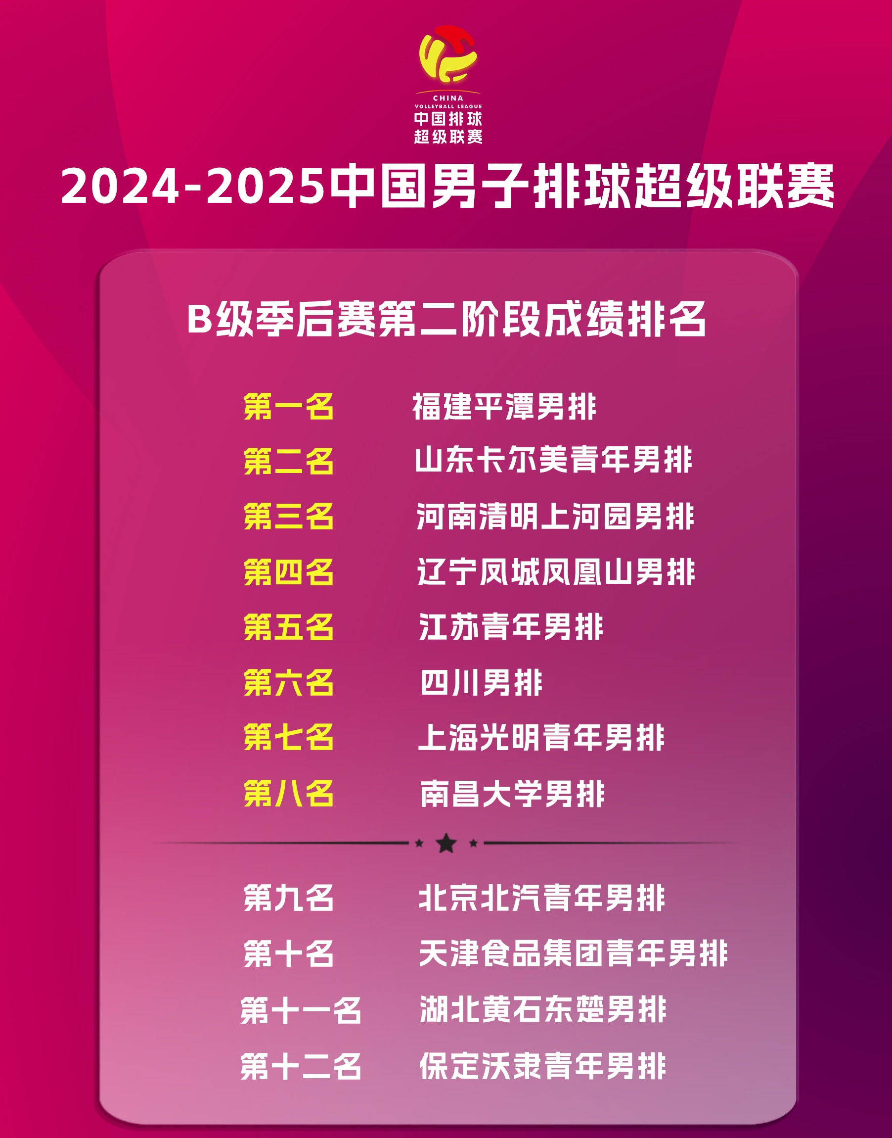 包含河北男篮实力有限，亟需引援强化队伍的词条